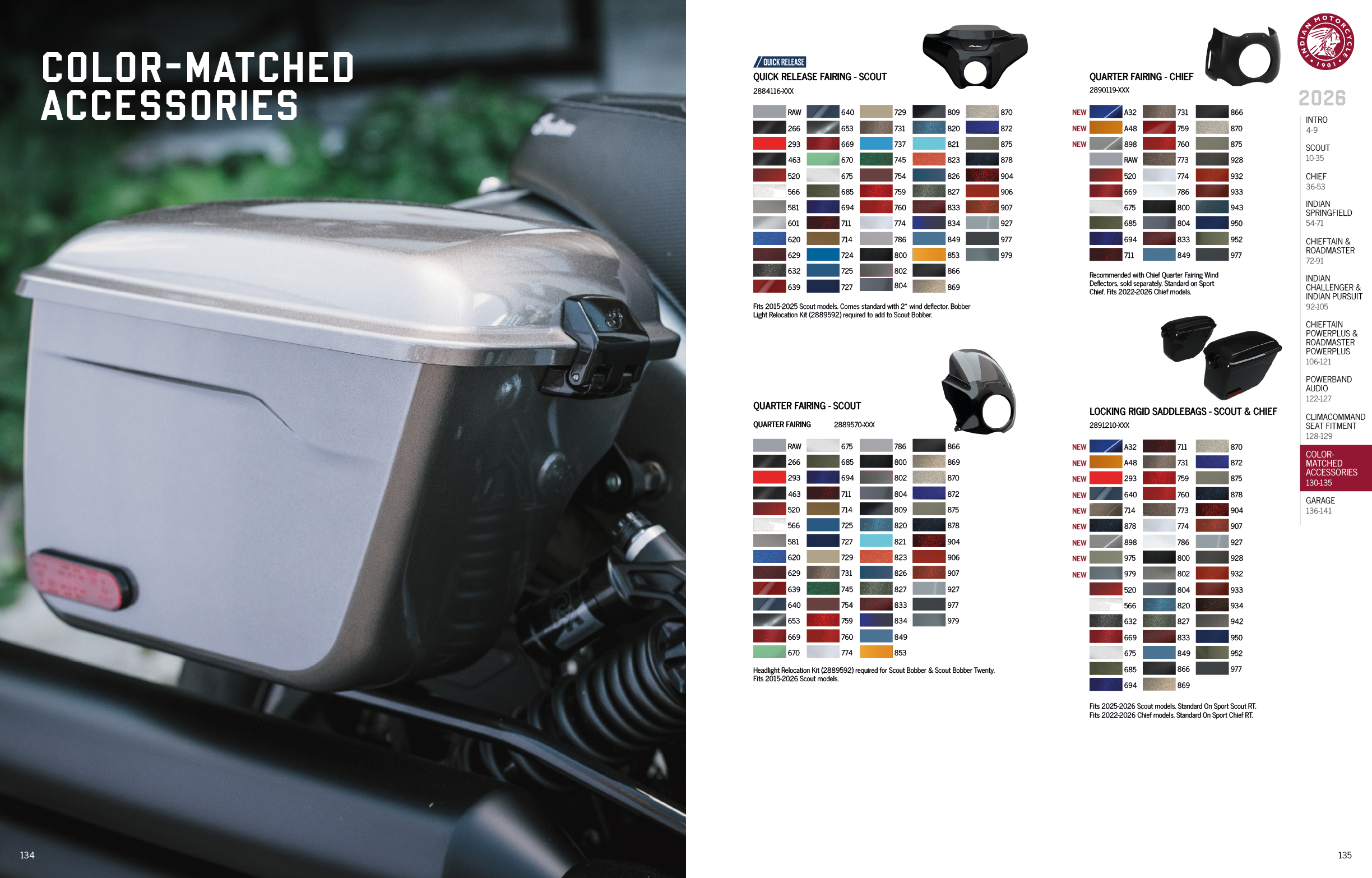 A magazine ad for a motorcycle features a color-matched accessory box. AI generated content